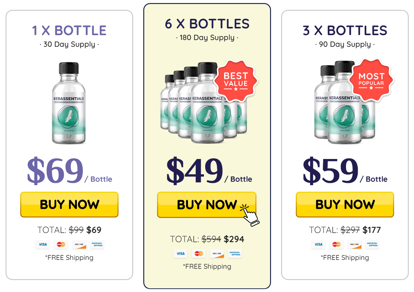 Kerassentials price